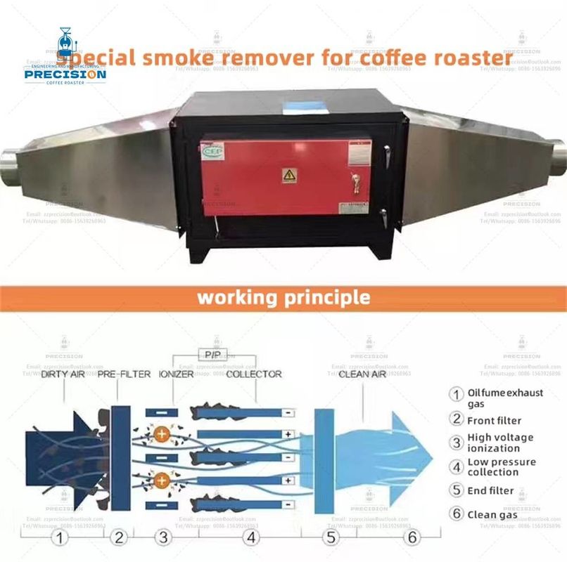 Tienda de café tostador filtro de humo material de acero inoxidable resistente a la oxidación